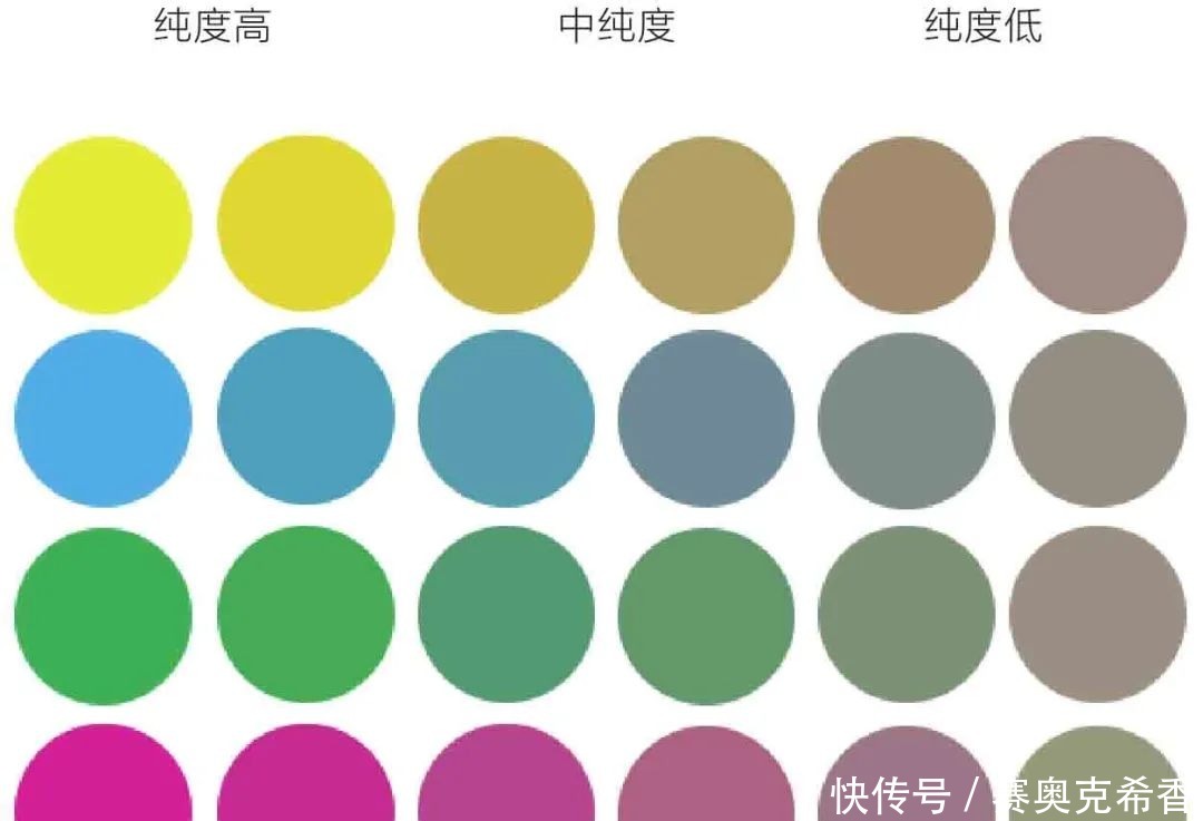 颜色|15个衣服颜色搭配法则,买衣服前必看!