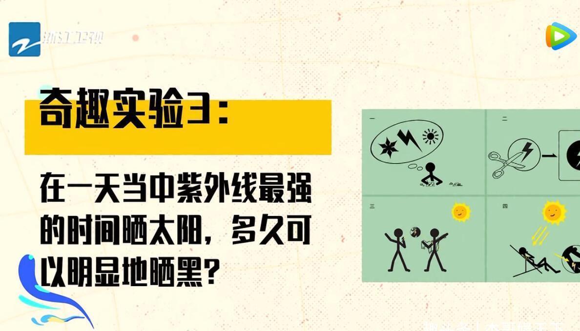 是真的吗|跑男团队操刀,李荣浩王嘉尔任嘉伦助阵,这样的综艺为什么不爆?