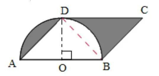 此题要求阴影部分的面积，难度不大但很经典，将图形转换是关键
