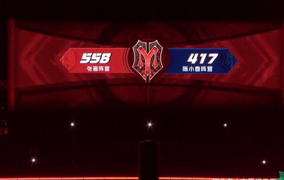 voc张晋阵营和李承铉阵营都赢了，有人实至名归，有人却是投机取巧