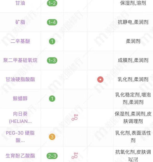 面霜|4款适合50+岁的“万能霜”,能擦手擦脸擦身,大罐用起来不心疼