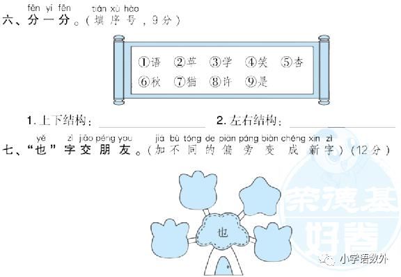 一年级语文上册期末专项提分卷11-12： 偏旁部首、看拼音写汉字