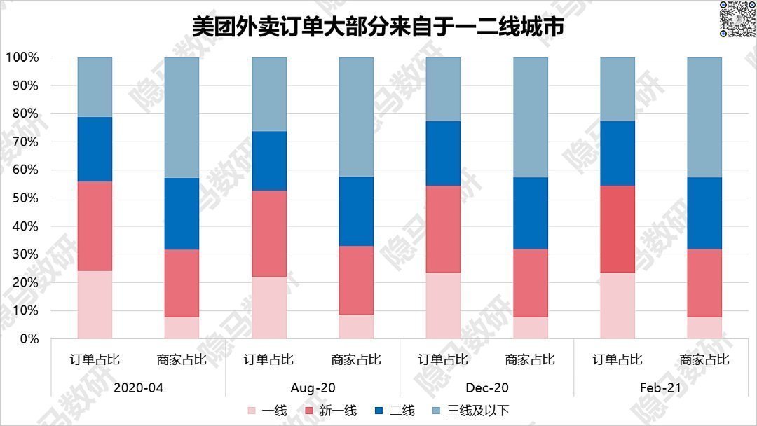 马君|移动互联网：又是一场没有尽头的群雄混战？