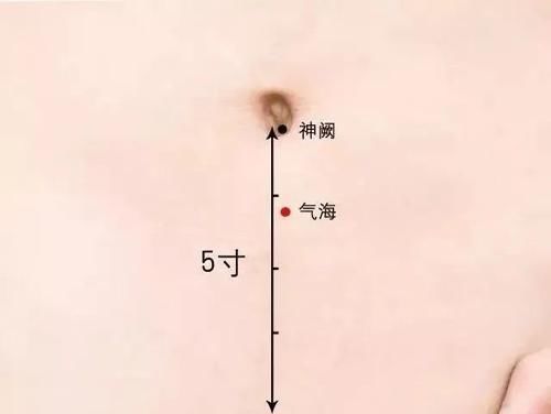 艾灸|脾虚、无脾百病丛生,这几个穴,轻松护脾、健脾!
