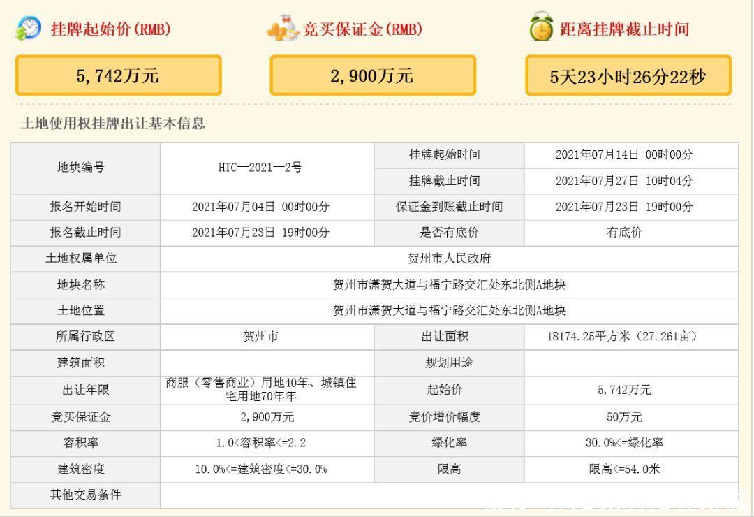 地块|27日开拍，起始楼面价创今年以来新高！江南这是要“腾飞”？