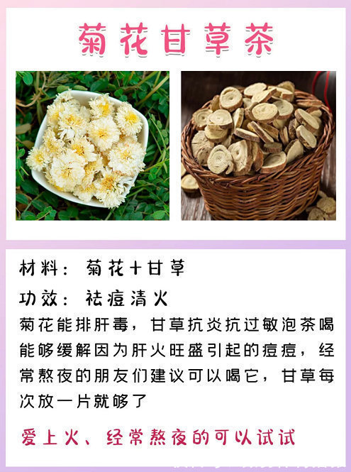 瘦身 内调真的很重要,好皮肤喝出来,护肤瘦身!!!