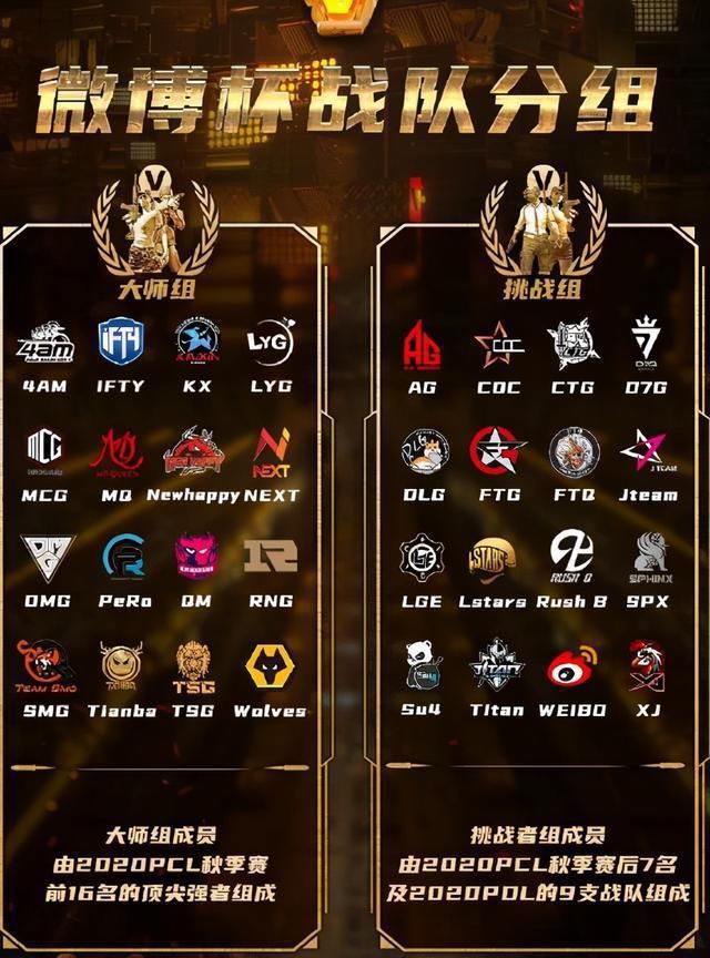 开打|绝地求生PCLP联赛即将开打！只有三个保级名额 输了就掉级！
