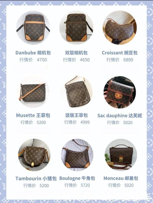 45款LV中古包大合集!经久不衰的保值热门款