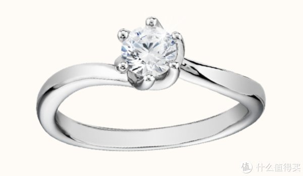 gia 乱买不买错 篇十三:不会买钻戒?|这一篇教会你怎么选