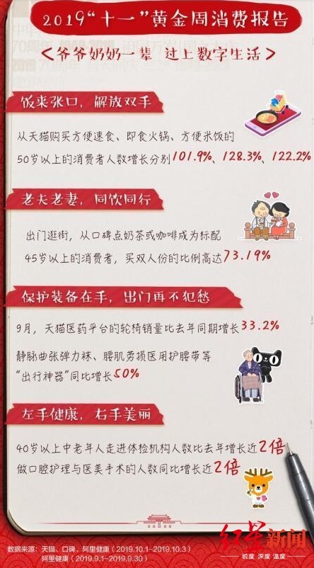 快讯-华财网-三言智创咨询网(图1)
