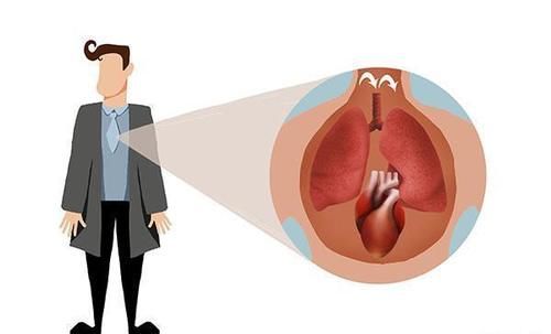 白天好好的,一到晚上睡觉就反复咳嗽,是哪里出问题了?