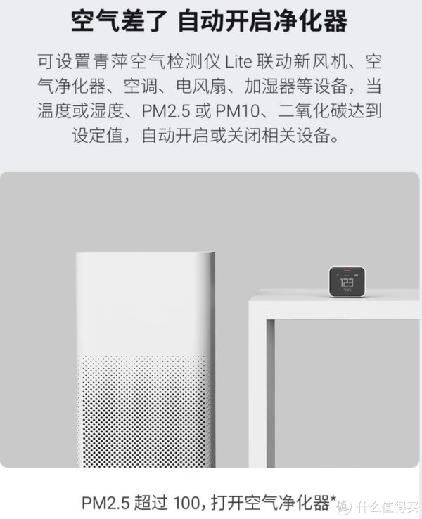  国家标准|比食物更需要重视的健康指标——专属室内空气管家，青萍空气检测仪Lite开箱