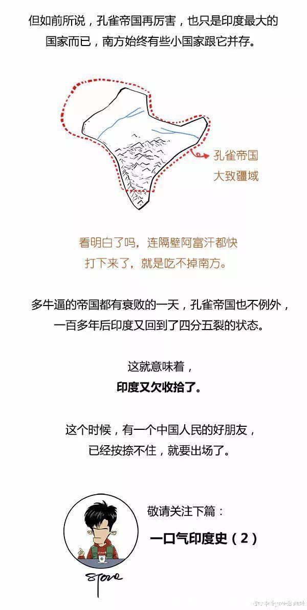 漫画|印度,巴基斯坦,孟加拉,尼泊尔到底啥关系漫画印度史为你揭秘