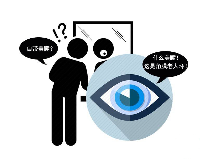 胰腺|胰腺癌一发现都是中晚期?这4个表现早就暗示过,可惜很多人无视