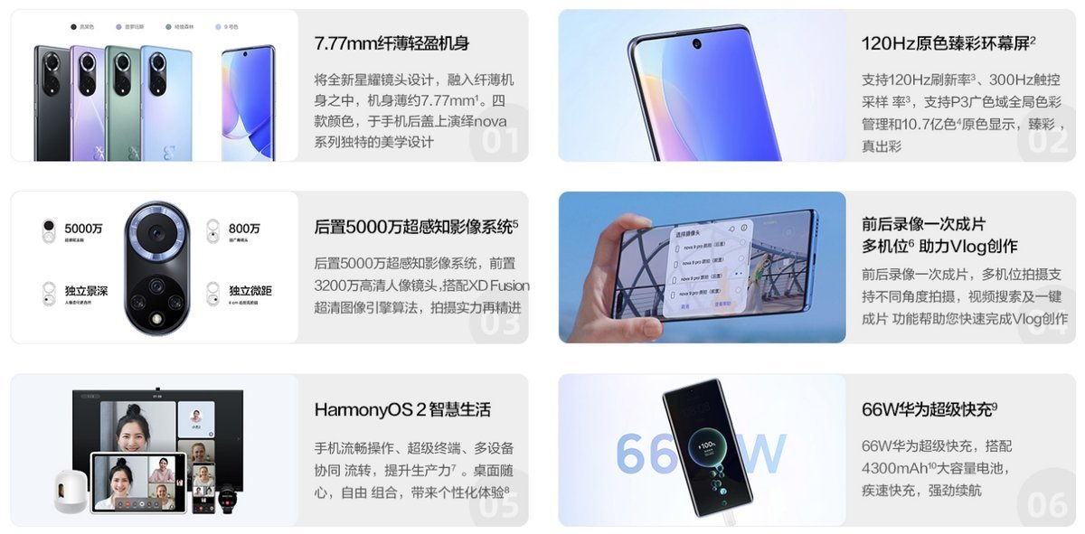 华为nov华为nova 9系列发布，没有5G加持，这6个理由能让你心动吗？