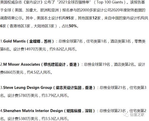 造假|矩阵股份营业收入、毛利率涉嫌造假，巨额应收账款面临房企暴雷风险，募投8.8亿过半用于买房装修