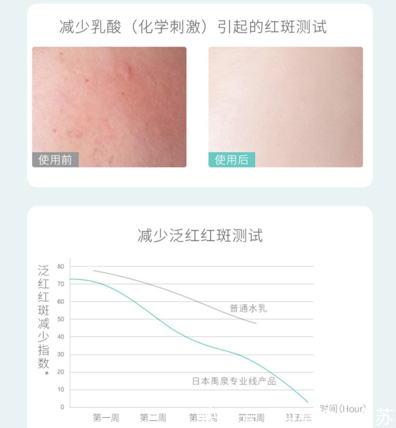 皮肤科|油皮“长期”用皂基洗面奶洗脸真的会烂脸吗？皮肤科主任这样建议