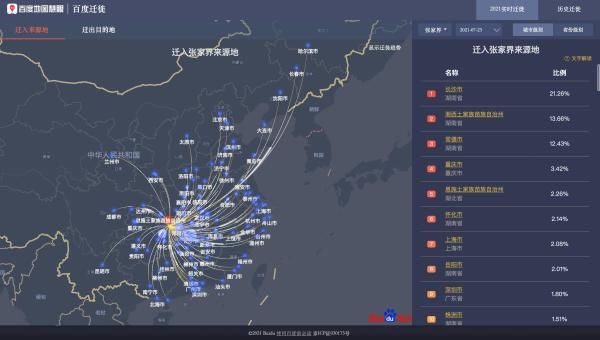 游客|张家界游客相关疫情成焦点 那几天的游客来自哪些城市？