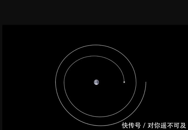 n为什么月亮正在离我们而去？