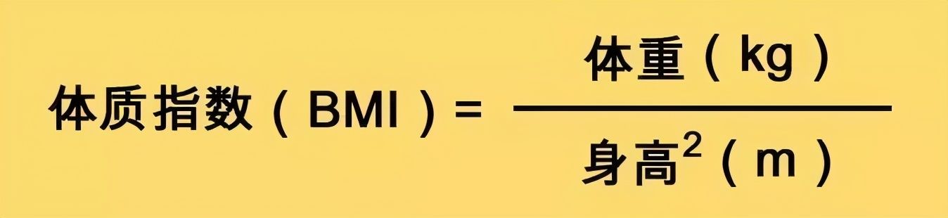 管理|2021年，你最关心的5个体重管理问题，了解了，减肥难度降一半
