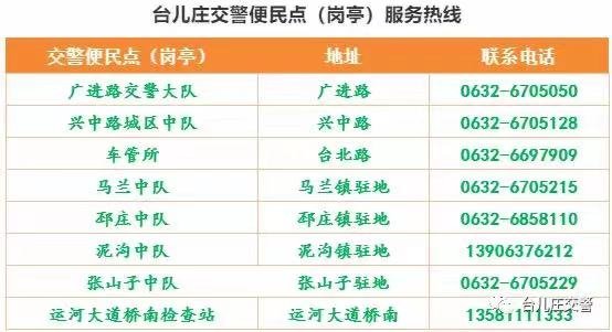 振兴路|“头”等大事！枣庄“爱心头盔”免费试用领取地点都在这里