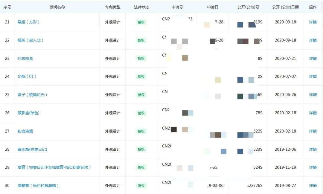 美妆品牌出海发达市场，为什么弃掉欧美韩、独留日本？