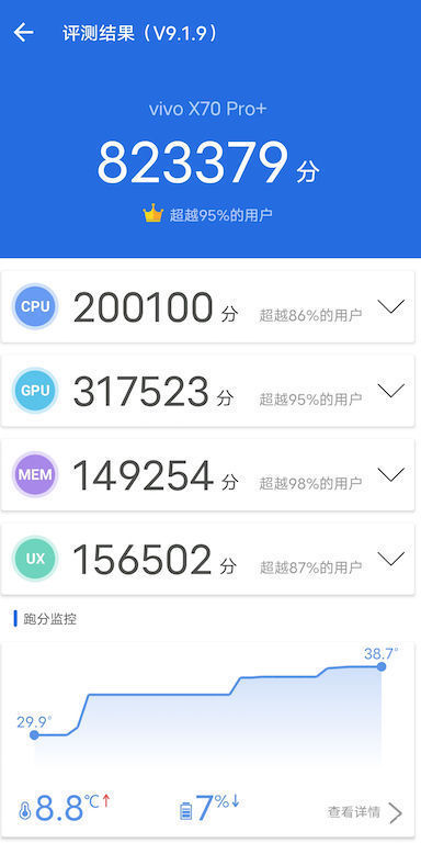 pro+|vivo X70 Pro+体验:双十一最强拍摄旗舰，品阅动人时光