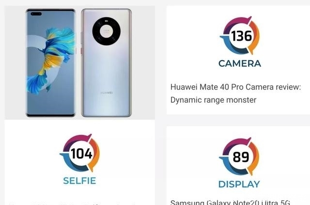 iPhone12|华为Mate40麒麟芯片绝唱 能打iPhone12吗?