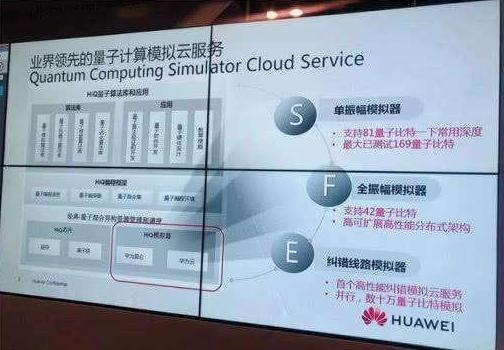 量子|比5G还要猛!华为再亮新技术,中国将摆脱微软英特尔的牵制