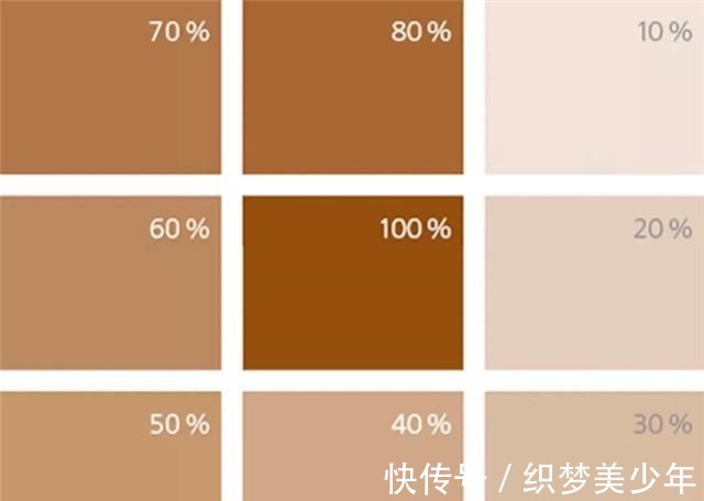 风衣 人人都有的驼色风衣,换1个穿搭思路,就很时髦高级,你也试试