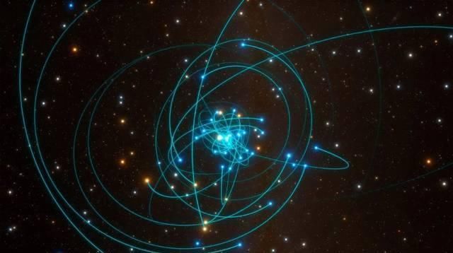 银河系 银河系中心黑洞正在觉醒天文学家发现一些不同寻常的迹象
