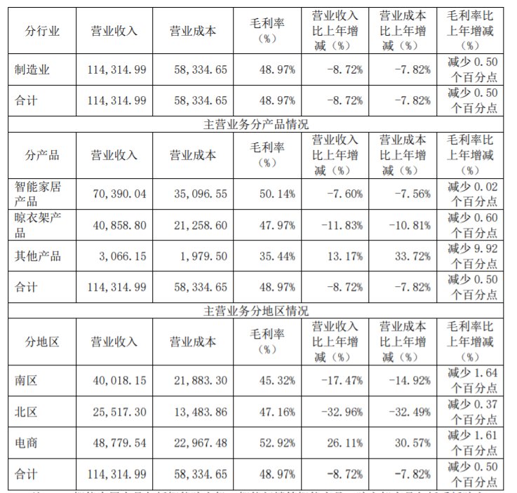 王妙玉|好太太商标维权败诉，沈汉标“两好”难凑一个好