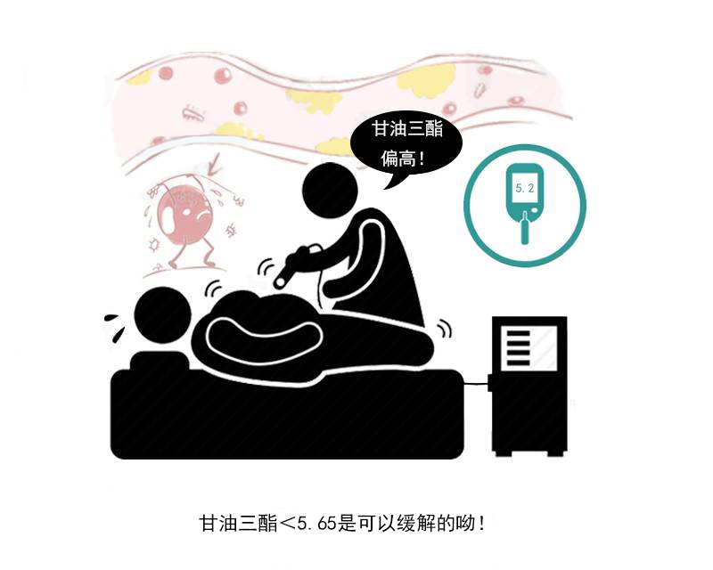 冠心病|男子体检血中抽出2升油浆:若你能扛得住这3个后果,血脂大可不管