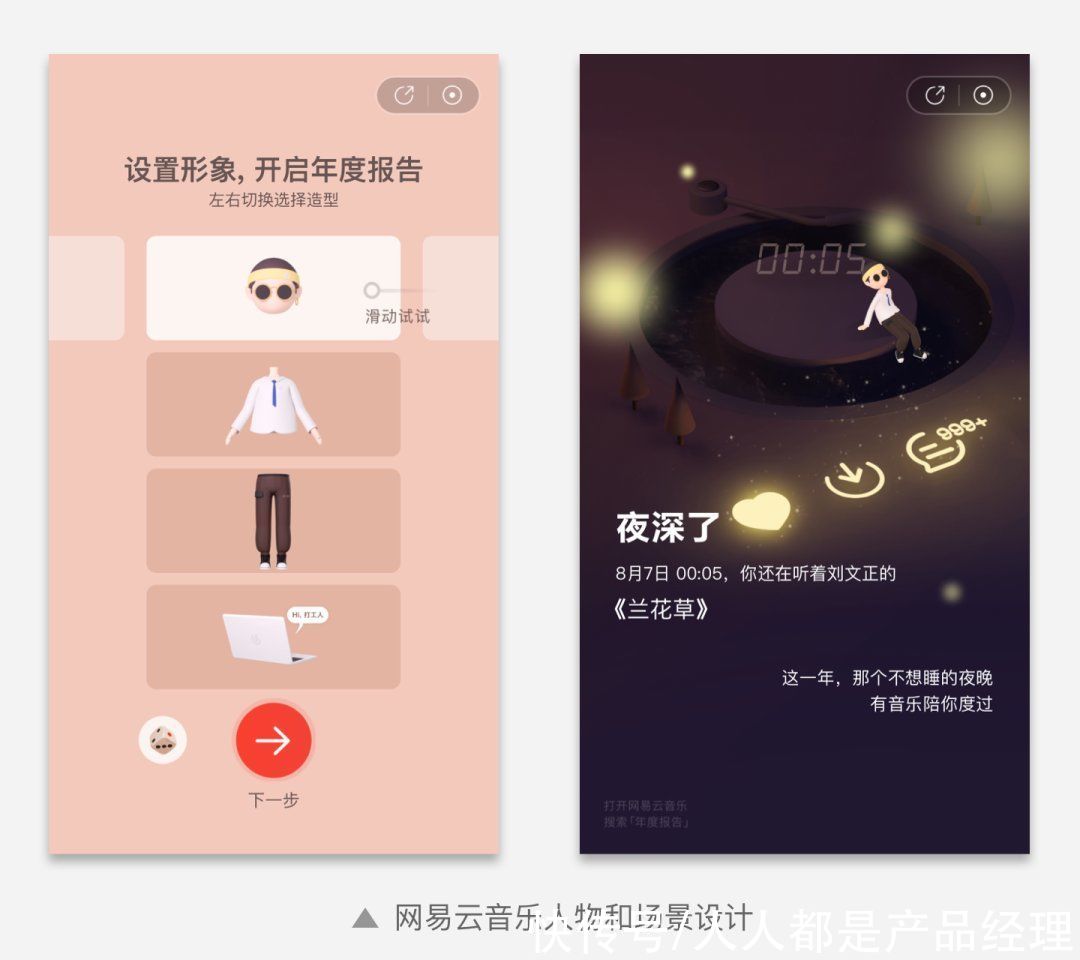 看了十几份年度报告后，我总结了5个设计方向