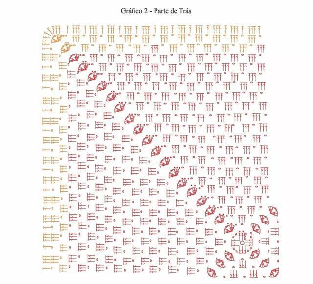 零线太多别浪费，试试钩一钩拼花抱枕，在家非常好用！附图解