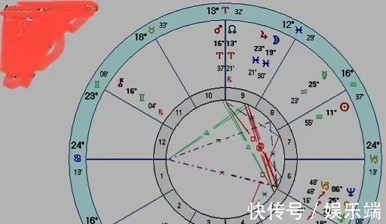 土星|为伊憔悴心不悔：这两个星座，在姻缘里，是个霸道总裁