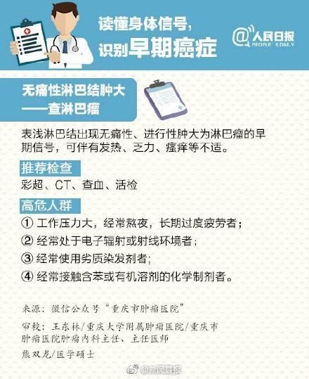 信号|读懂身体释放的危险信号 别让癌症找上你！