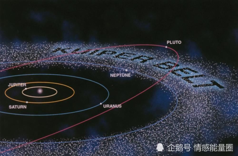 星子 太阳系的行星是如何诞生的？科学家告诉你答案！