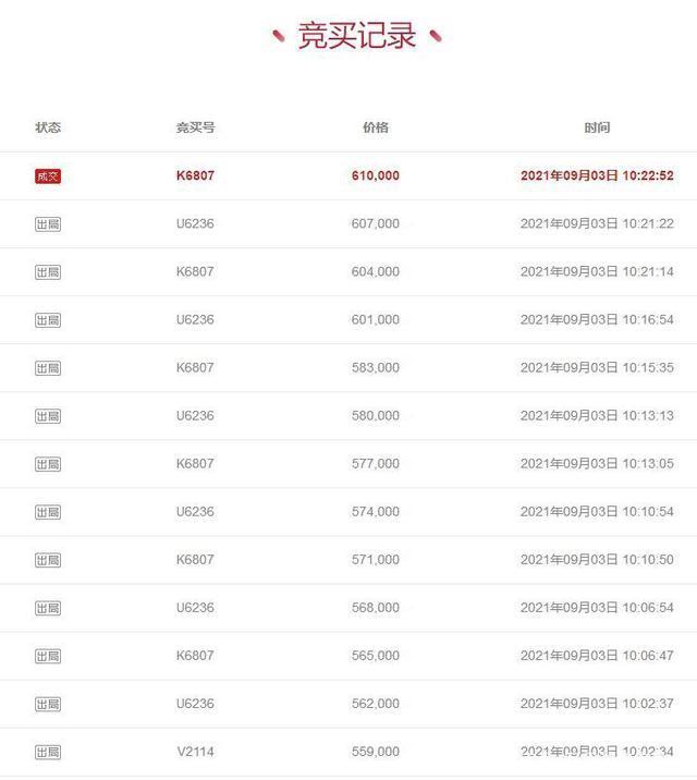 永阳镇|江苏省南京市一77平房产拍卖,以61万元成交
