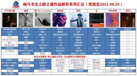 燈光|十個(gè)薛之謙，抒發(fā)15年的感慨：當(dāng)燈光打在身上，哪有理由不去聲嘶力竭