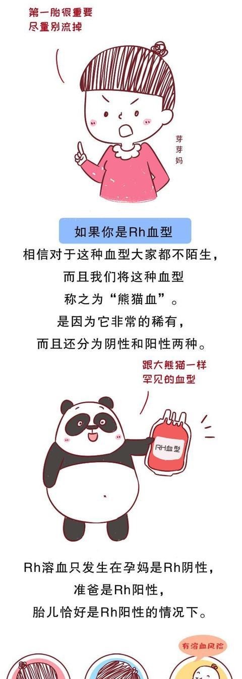 格外|这两种血型的妈妈,怀孕第一胎格外重要,别轻易放弃
