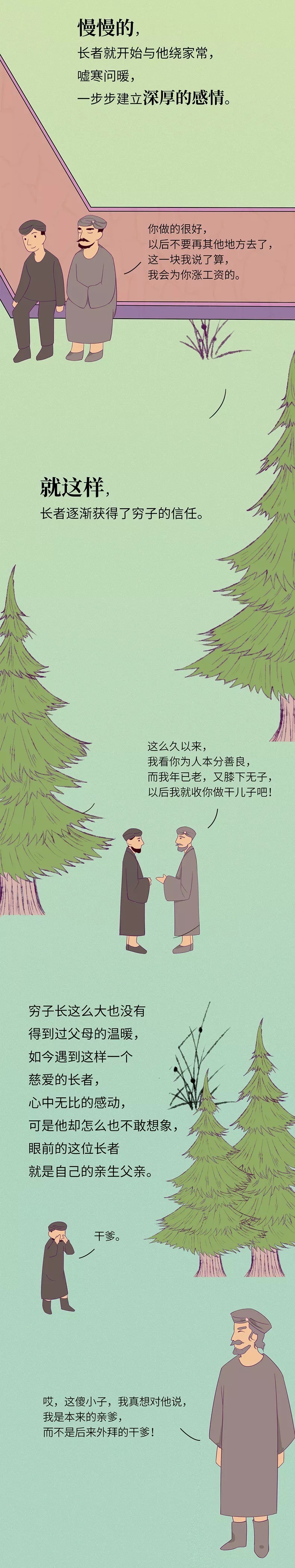 ͼƬ