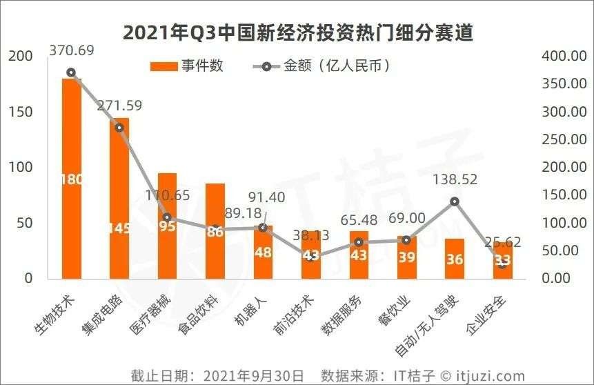 资本市场|汽车融资热的冷思考：一地鸡毛的循环游戏永不停歇