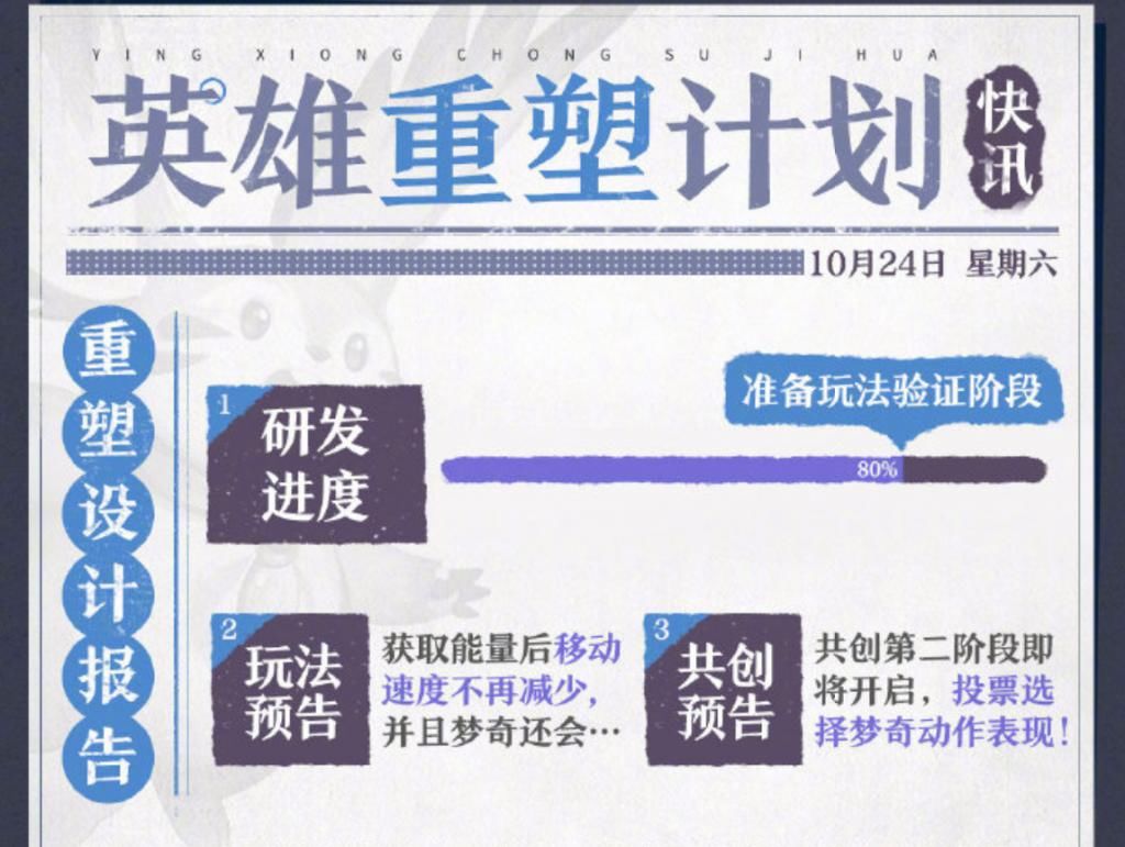 回归|王者荣耀：梦奇重做即将完成，变大后不再减速，这是要回归T0？