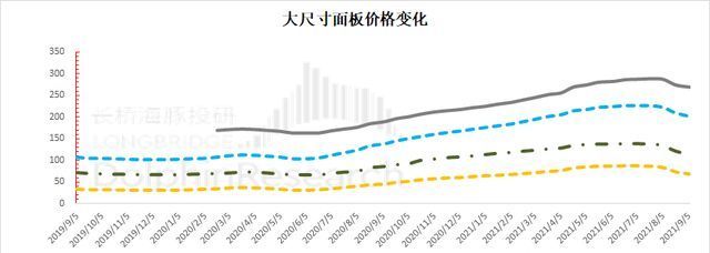 终端|传市场疲软智能手机等终端厂商或砍单？供应链影响几何？