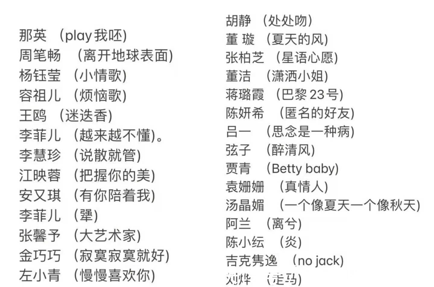 乘風破浪的姐姐|《浪姐2》狀況百出!初舞臺結果讓嘉賓想退賽,排名順序引質疑