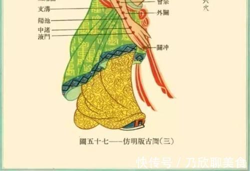 心包经|世上本无病,只是瘀和堵!有这么一句话“百病源于经络堵”