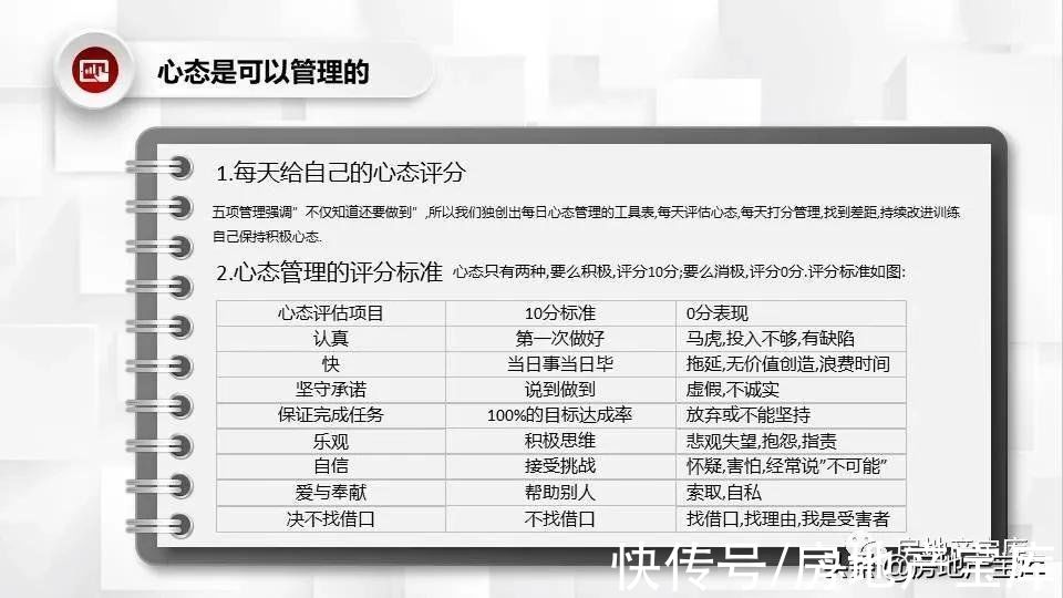 销售经理|房地产销售经理如何提高销售业绩?