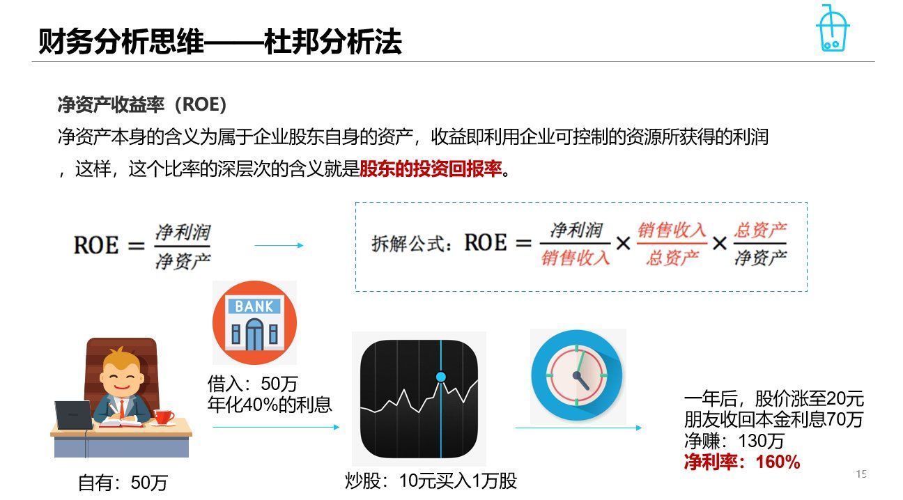 业务方|数据分析的结果该如何落地？