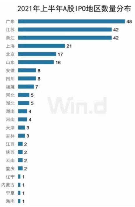 科创板|西安“二手房指导价”来了!降温将至?